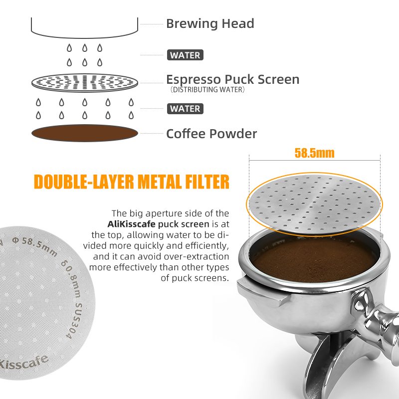 Alikisscafe Espresso Puck Bild – Coffee Equipment Brands Bewertung und Preis