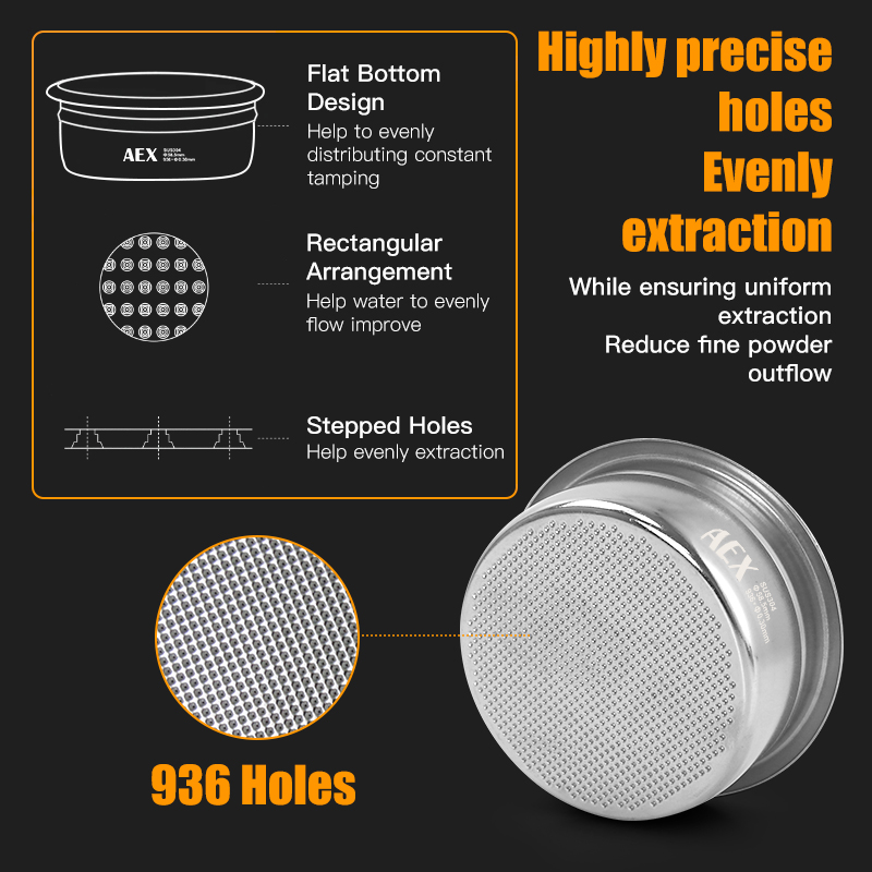 AliKisscafe 58mm Kaffee-Siebtr – Naked Portafilter Bottomless Bewertung und Preis