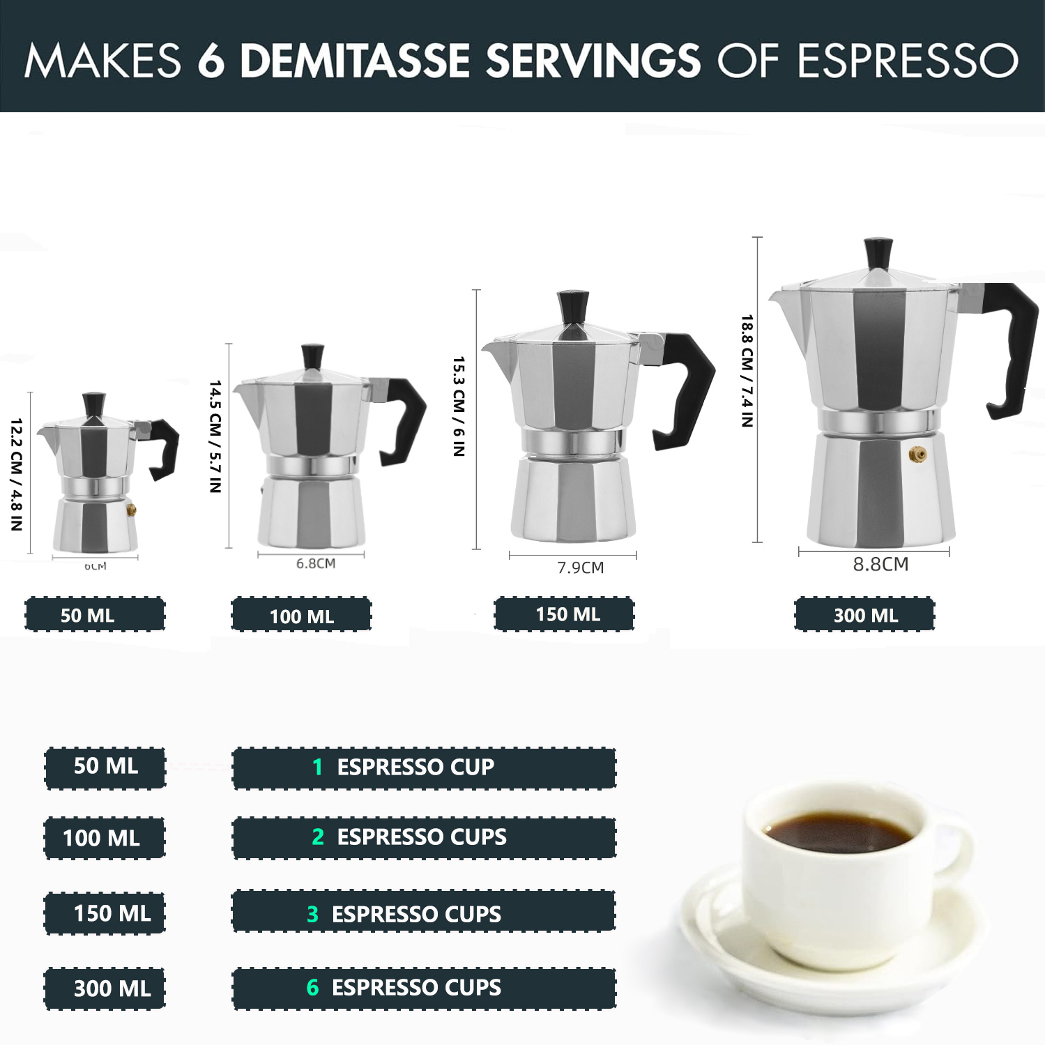 Klassischer Aluminium-Moka-Koc – Coffee Equipment Brands Bewertung und Preis